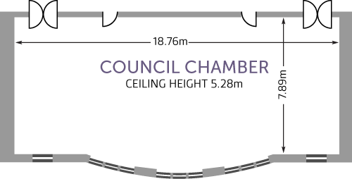 Hallam Council Chamber - Overview