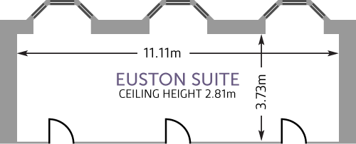Hallam Euston Suite - Overview