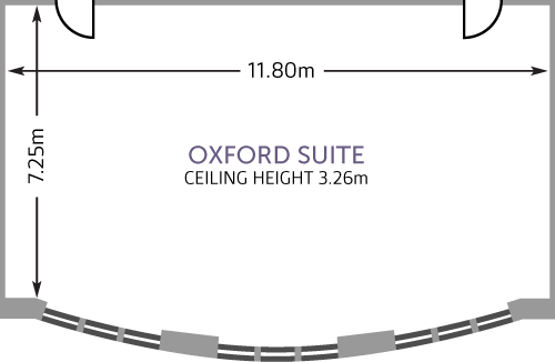Hallam Oxford Suite - Overview