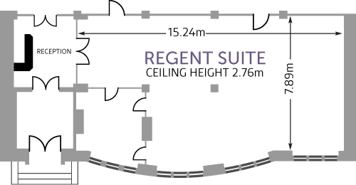 Hallam Regent Suite - Overview