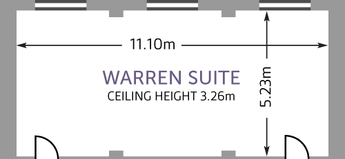 Hallam Warren Suite - Overview